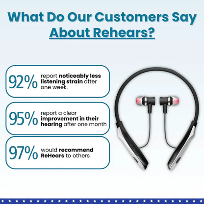 AudioClear™ 3 in 1 Hearing Restoration System