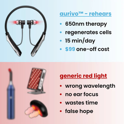AudioClear™ 3 in 1 Hearing Restoration System