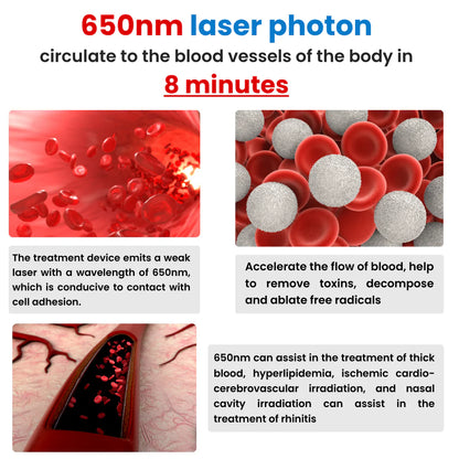 AudioClear™ 3 in 1 Hearing Restoration System